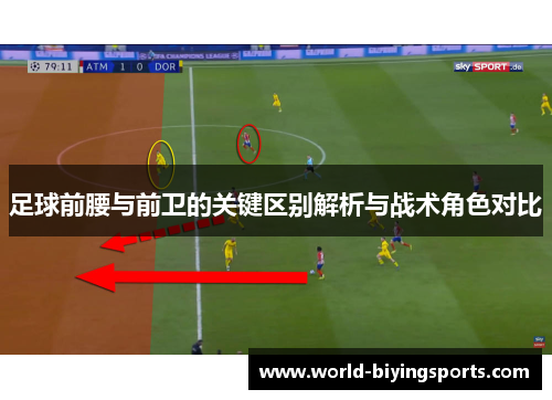 足球前腰与前卫的关键区别解析与战术角色对比 足球前腰与前卫的关键区别解析与战术角色对比