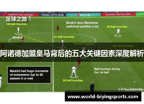 阿诺德加盟皇马背后的五大关键因素深度解析 阿诺德加盟皇马背后的五大关键因素深度解析