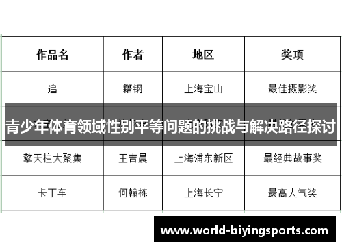 青少年体育领域性别平等问题的挑战与解决路径探讨 青少年体育领域性别平等问题的挑战与解决路径探讨
