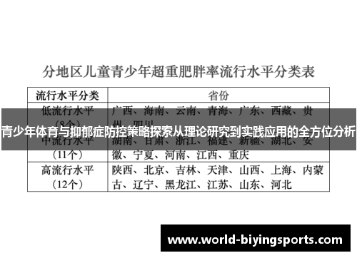 青少年体育与抑郁症防控策略探索从理论研究到实践应用的全方位分析